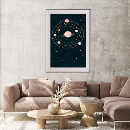 Vintage Solar System Poster-Vertical Posters NOT FRAMED-CetArt-8″x10″ inches-CetArt