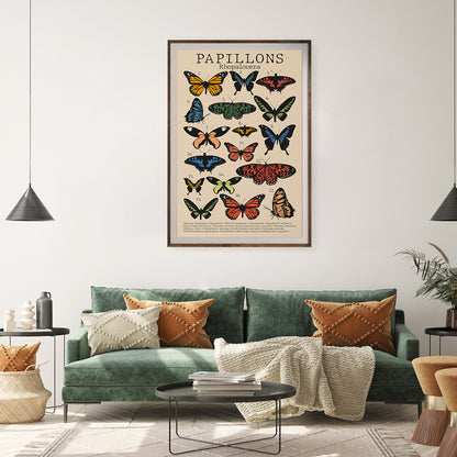 Butterfly Poster Vintage Art Decor-Vertical Posters NOT FRAMED-CetArt-8″x10″ inches-CetArt