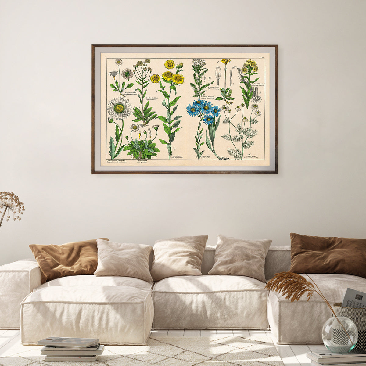 Plants Antique Botanical Lithograph Vintage Posters Ideas-Horizontal Posters NOT FRAMED-CetArt-10″x8″ inches-CetArt